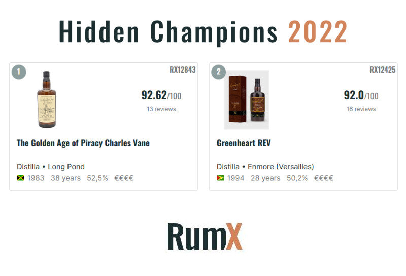 Two best rums in Hidden Champions of 2022