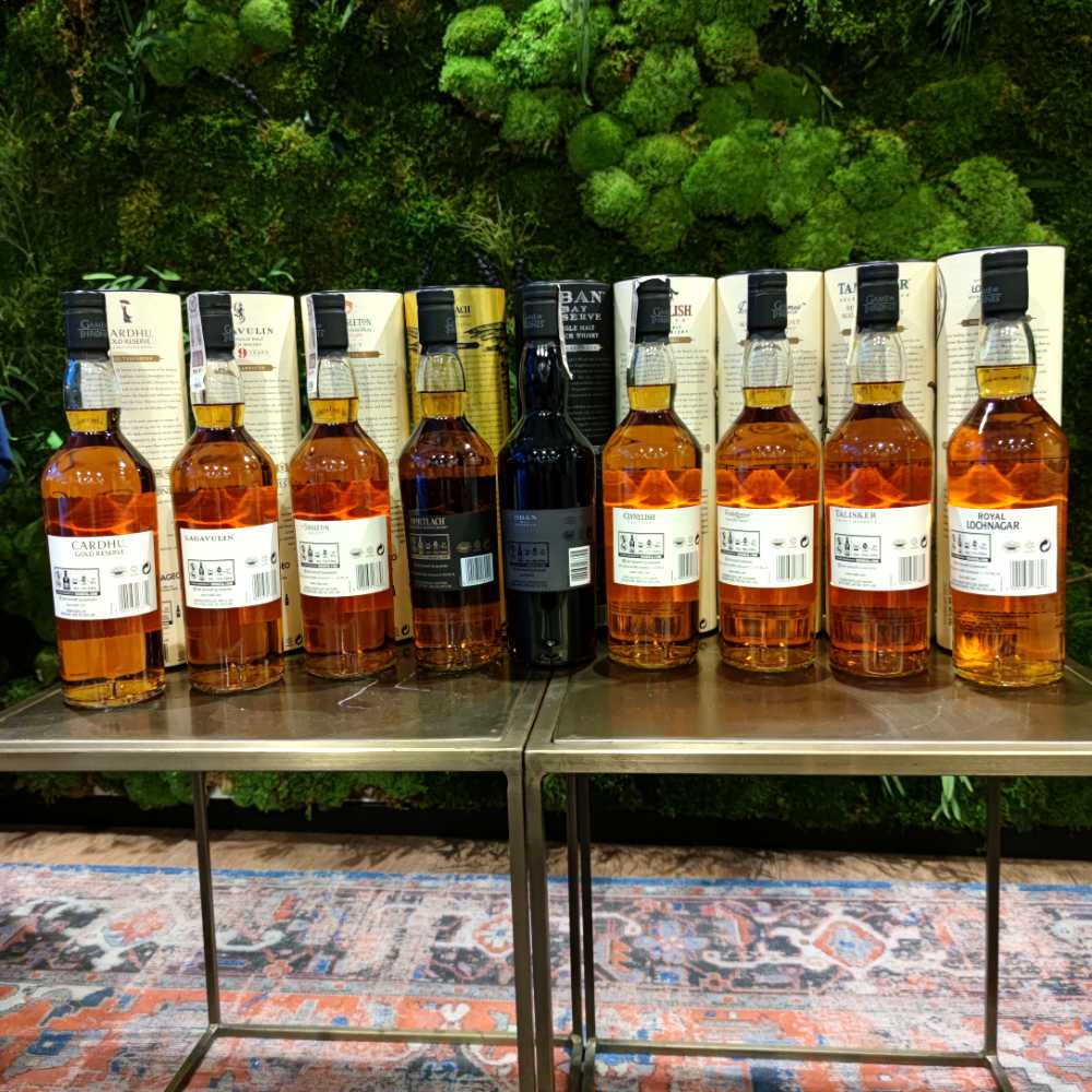 Game of Thrones Set of 9 bottles