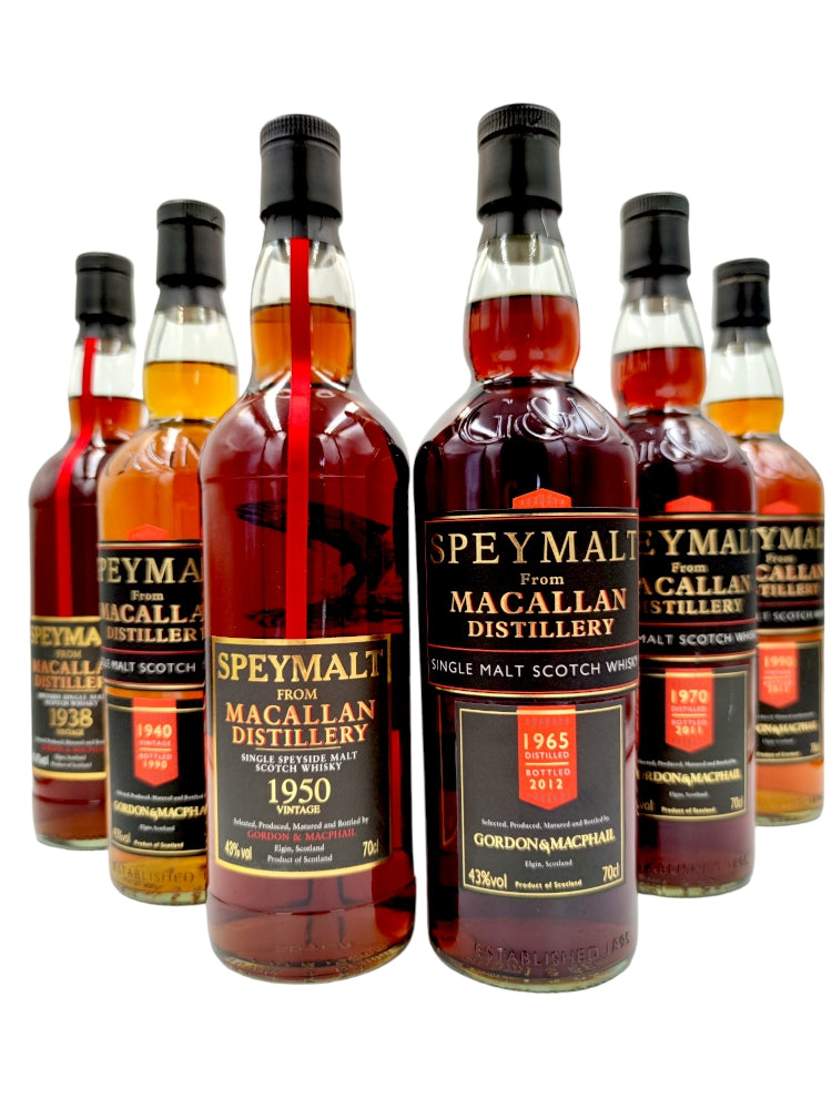 Macallan – Iconic Scotch Whisky – Distilia Shop