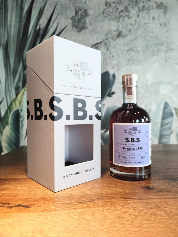 SBS Guyana 1998 19 Jahre 62,4%