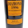 Diamond 1996 16yo 63,4%