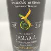 Jamaica 1995/2020 65,9%